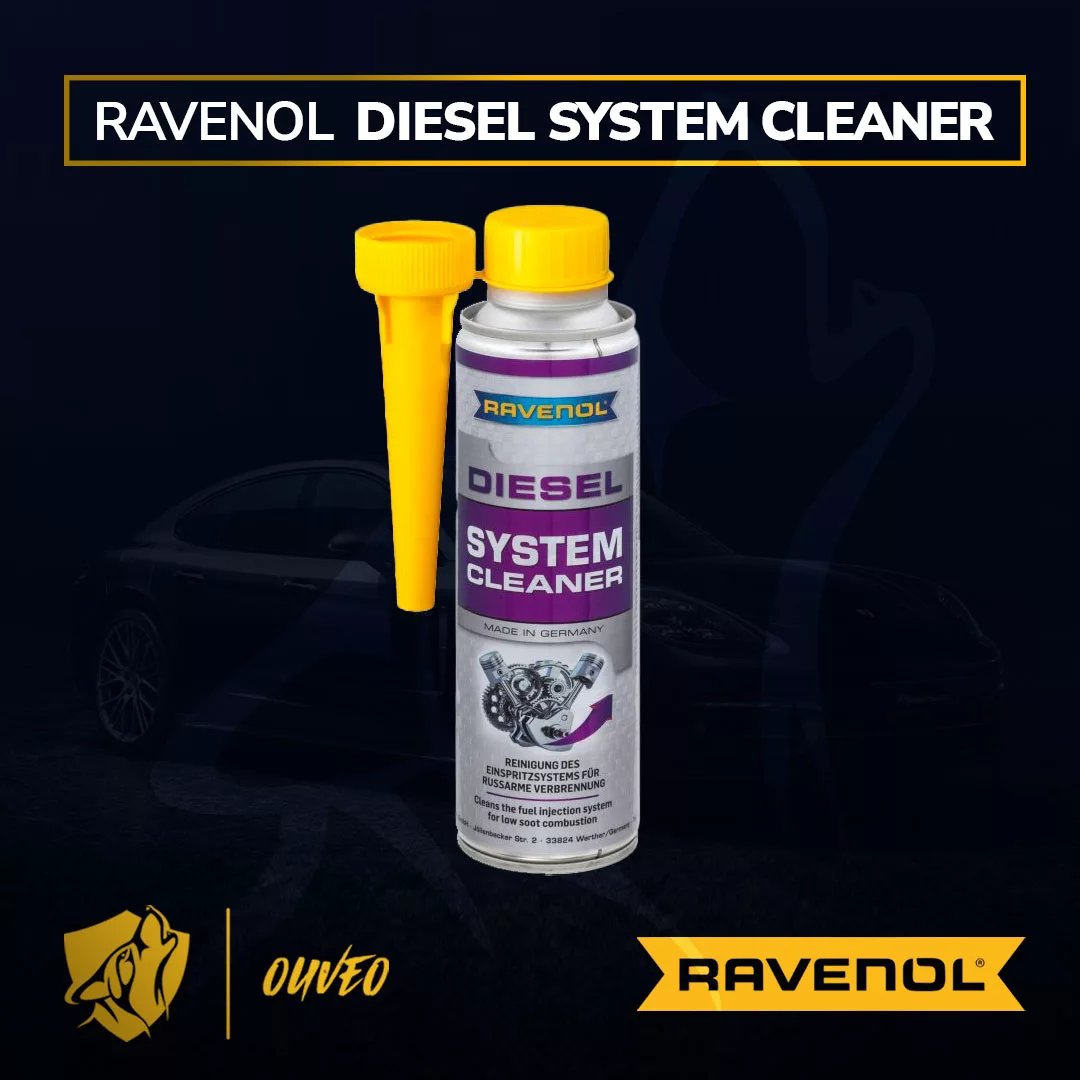 Ravenol grasa para cadena de motocicleta todoterreno Kettenoel Off Road  Spray 400ml - VALLEJO RACING - Ravenol
