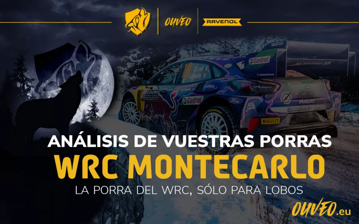 ESTAS HAN SIDO VUESTRAS PORRAS PARA WRC Montecarlo 2024