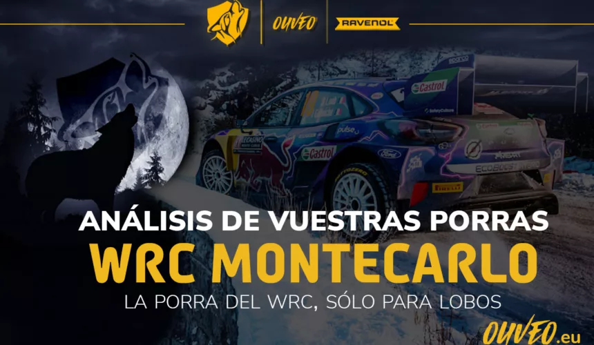 ESTAS HAN SIDO VUESTRAS PORRAS PARA WRC Montecarlo 2024